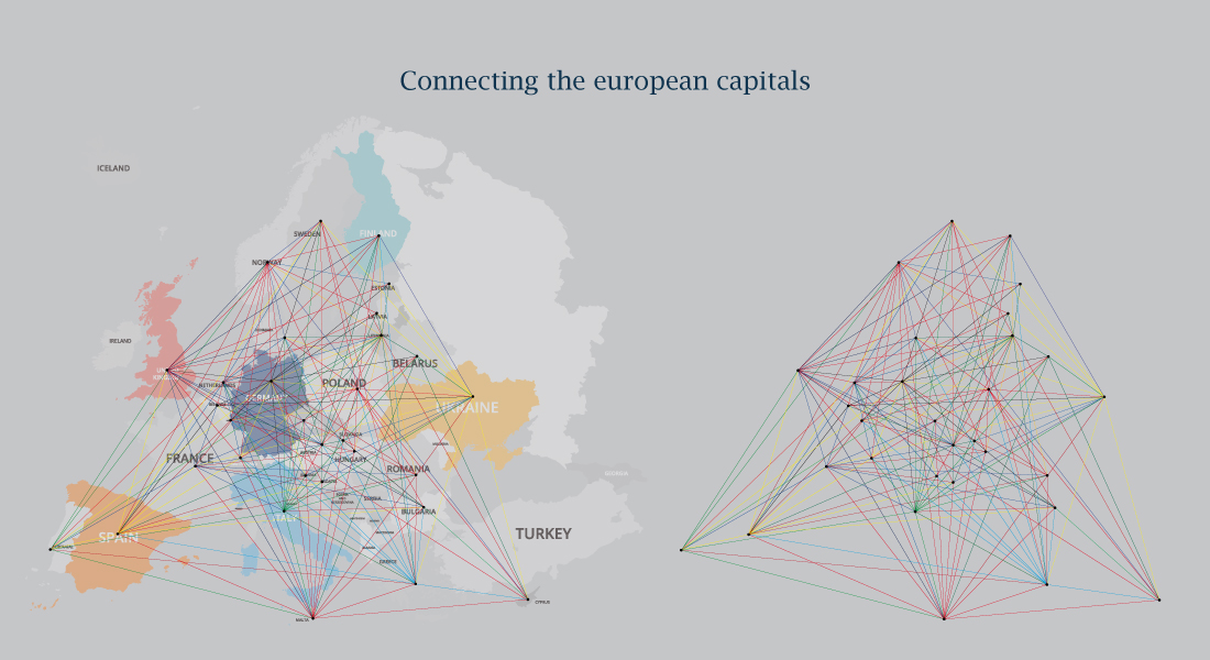 Athens Security Forum European map connecting capitals 